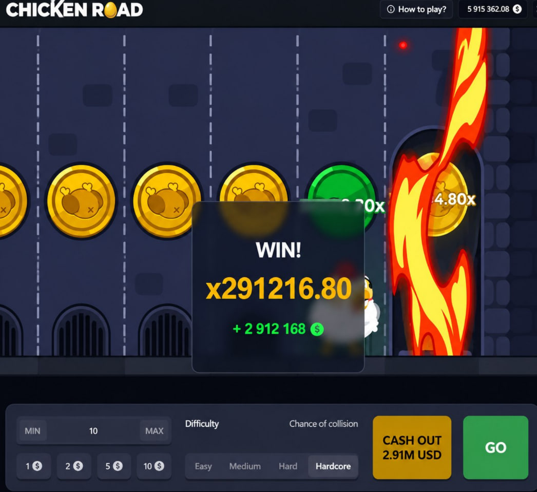 Scheda tecnica Chicken Road 2